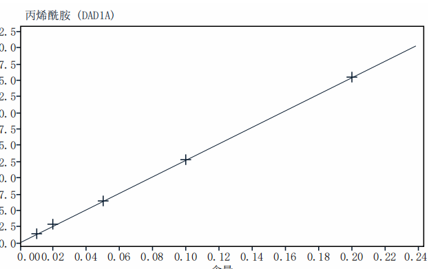 165511310.png 图片3.png