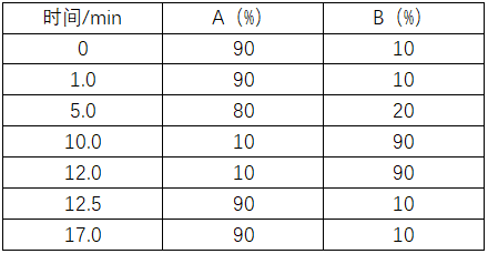 103323105.png image.png