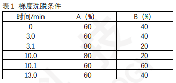 132204114.png image.png