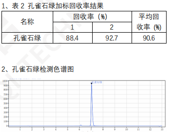 132335448.png image.png